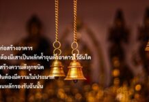 มงคลที่ 21 ไม่ประมาทในธรรม