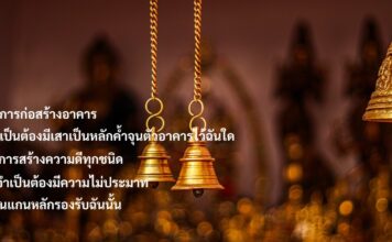 มงคลที่ 21 ไม่ประมาทในธรรม