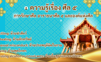 ศีล 5 วิธีการรักษาศีล