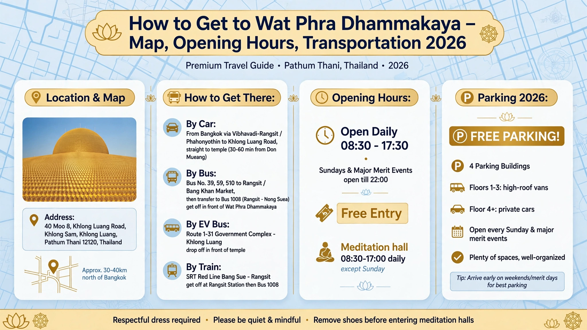 Get to Wat Phra Dhammakaya